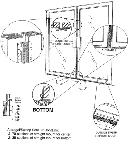 Double Entry Doors Brush Seals - Weatherstripping