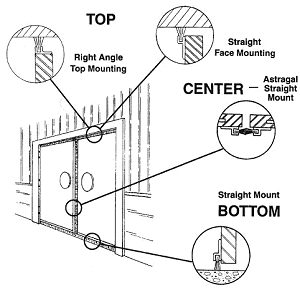 Swinging Door Brush Seals