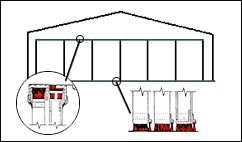 Aircraft Hangar Door Brush Seals