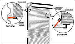 Rolling Steel Curtain Door Brush Seals