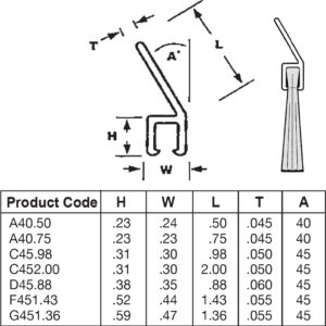Angled-Flange-Brush-Mounting-Bracket-sizes-Memtech-Brush