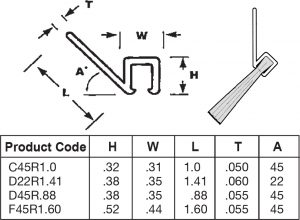 Reverse-Angled-Flange-Brush-Mounting-Bracket-sizes-Memtech-Brush