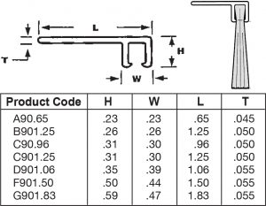 Right-Angled-Flange-Brush-Mounting-Bracket-sizes-Memtech-Brush