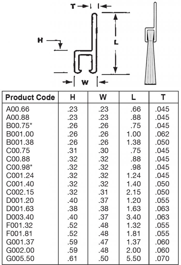 Straight-Flange-Brush-Mounting-Bracket-sizes-Memtech-Brush