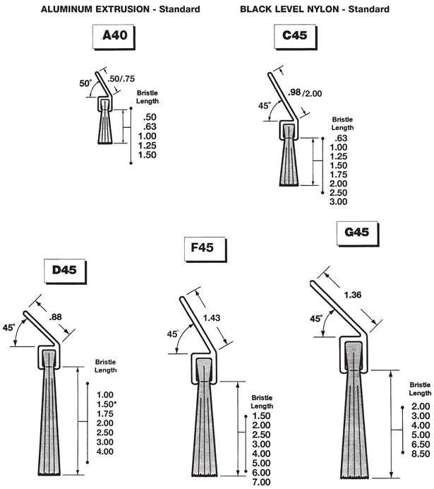 ANGLED-BRUSH-MOUNTING-Memtech-Brush