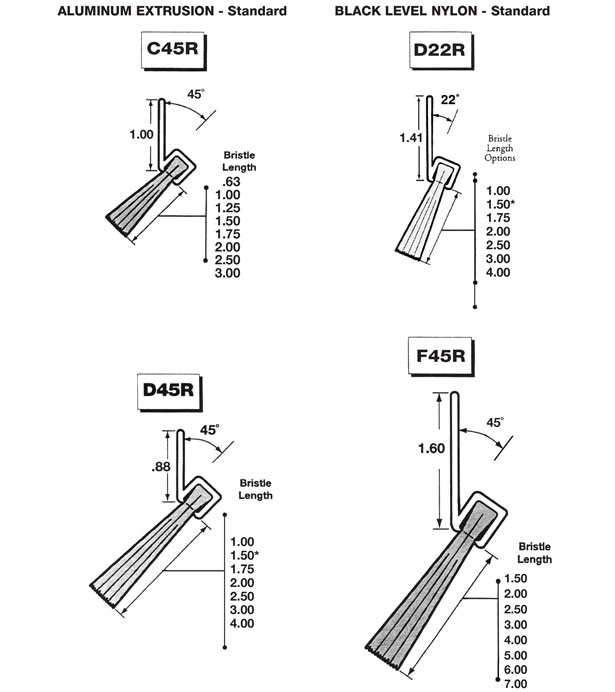 Reverse-Angled-Brush-Mountings-Memtech-Brush