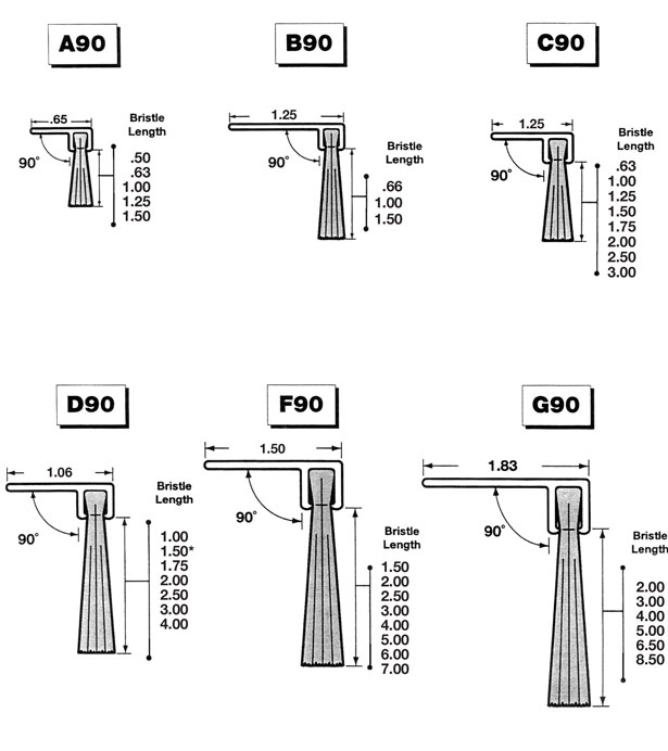 Right-Angled-Brush-Mountings-Memtech-Brush