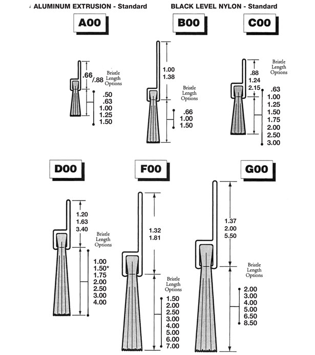 Straight-Brush-Mountings-Memtech-Brush